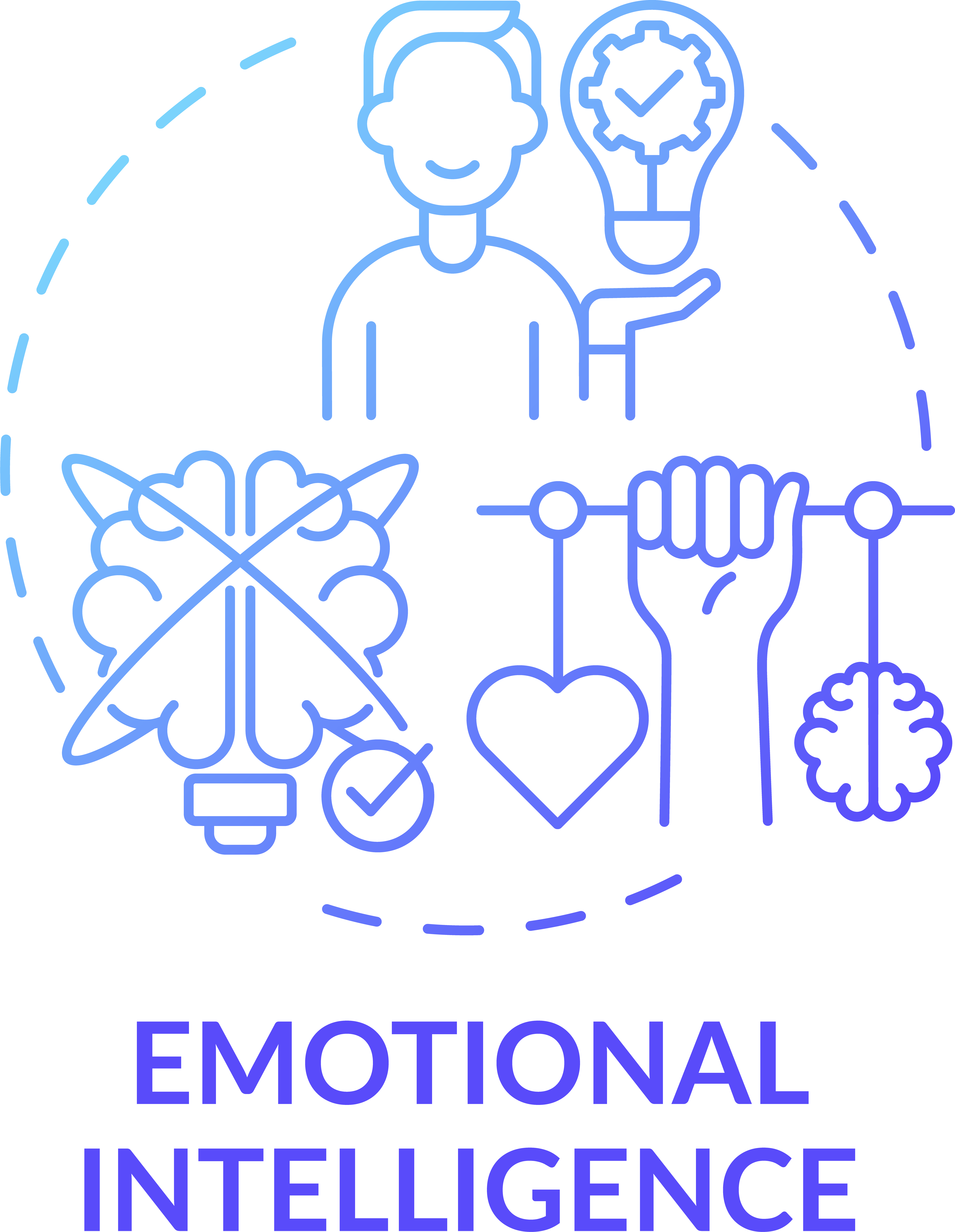 Emotional Intelligence
